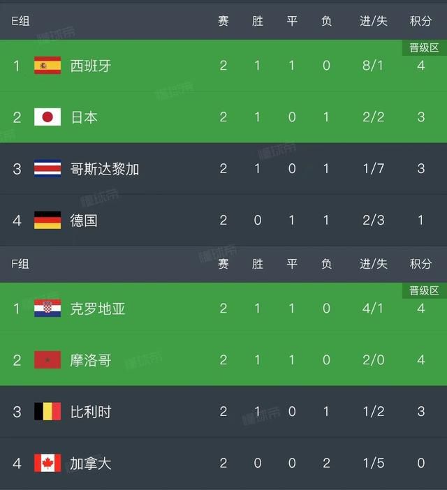 权力的游戏在线观看完整版